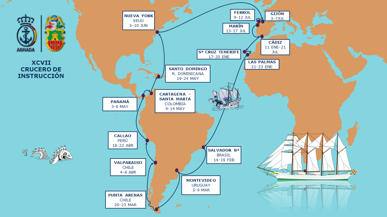 Mapa del Crucero 2025